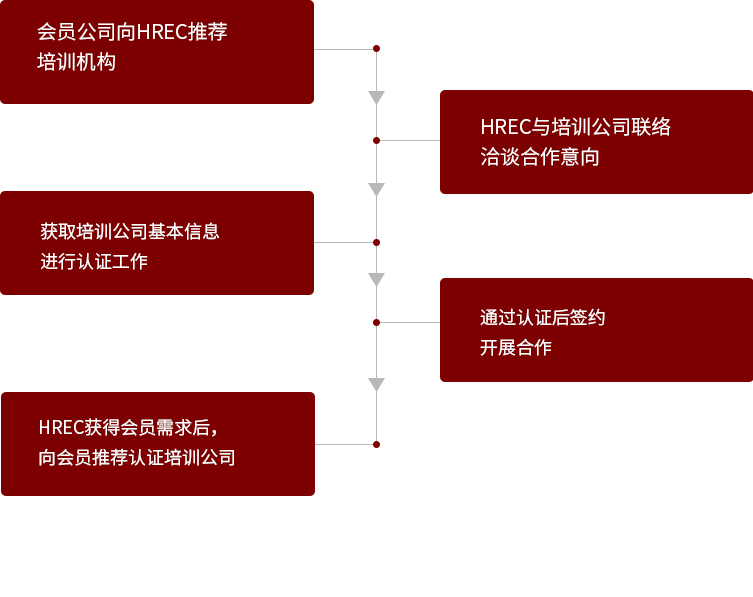 2024新奥门原料免费资料