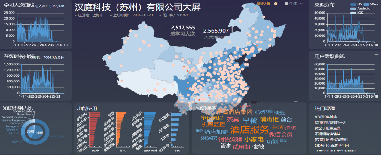 2024新奥门原料免费资料