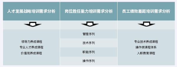 2024新奥门原料免费资料
