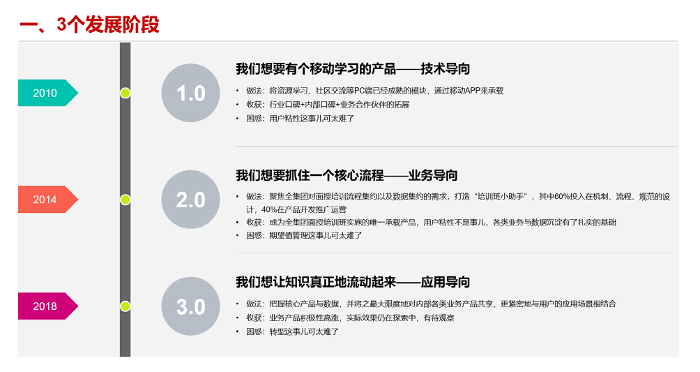 2024新奥门原料免费资料
