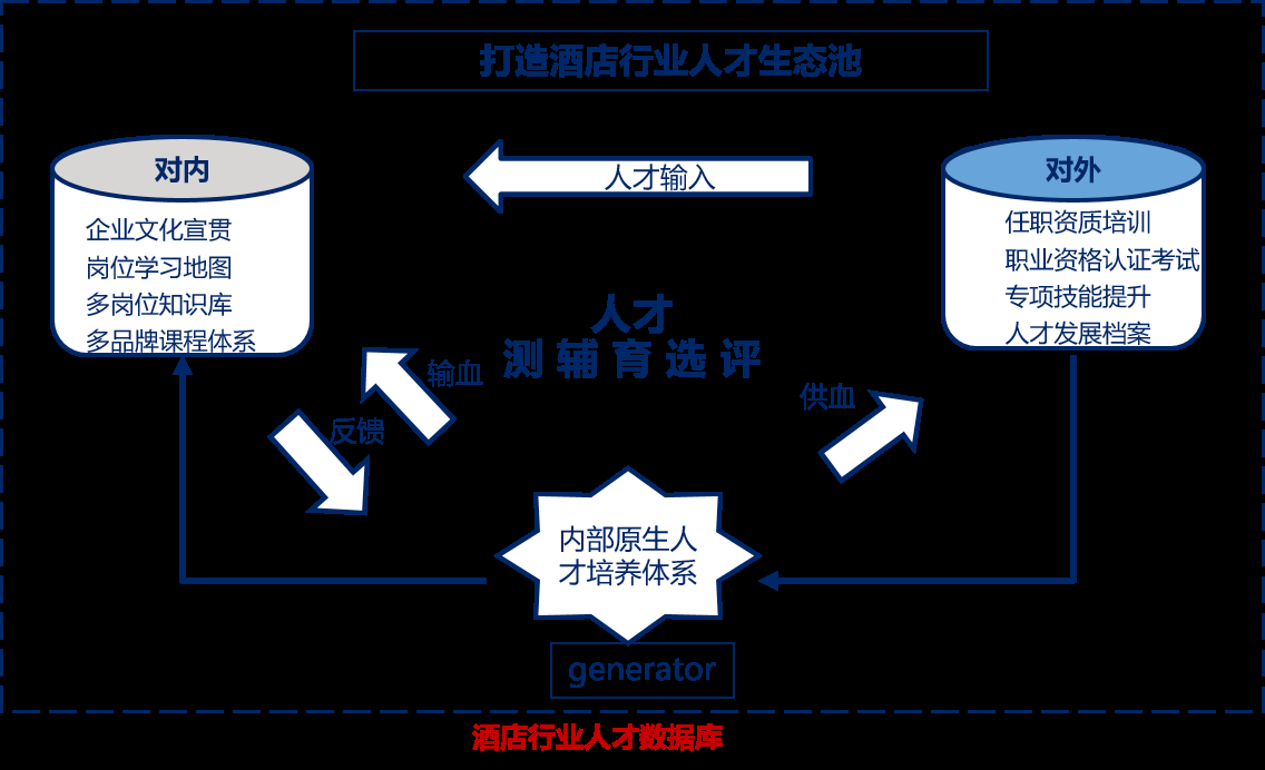 2024新奥门原料免费资料