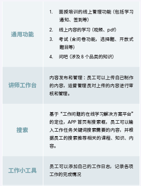 2024新奥门原料免费资料