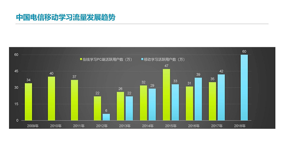 2024新奥门原料免费资料