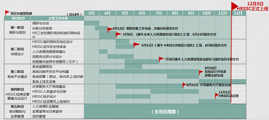 2024新奥门原料免费资料