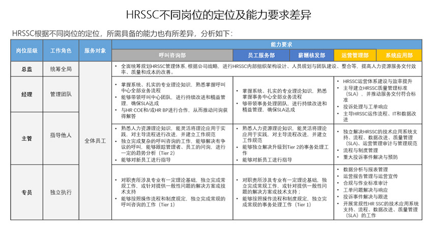 2024新奥门原料免费资料