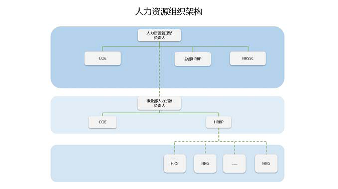 2024新奥门原料免费资料