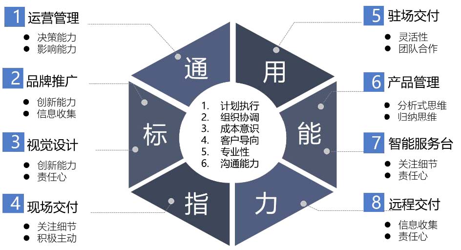 2024新奥门原料免费资料