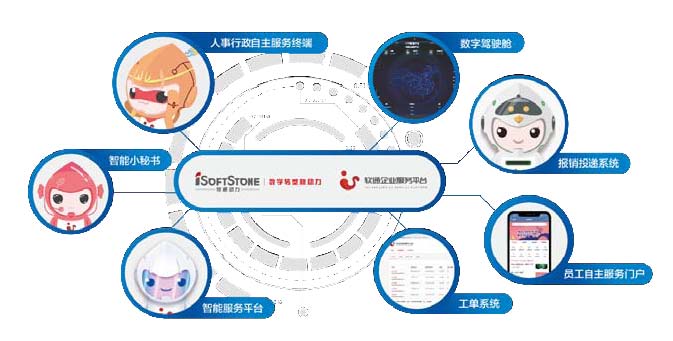 2024新奥门原料免费资料