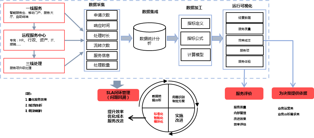 2024新奥门原料免费资料
