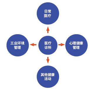2024新奥门原料免费资料