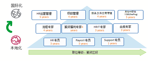 2024新奥门原料免费资料