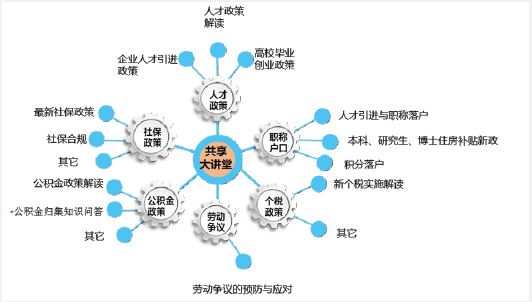 2024新奥门原料免费资料
