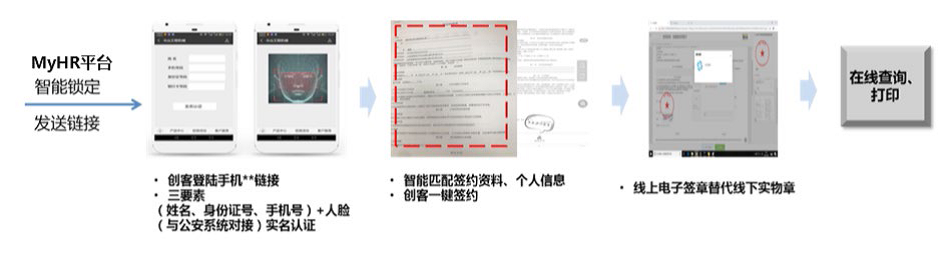 2024新奥门原料免费资料