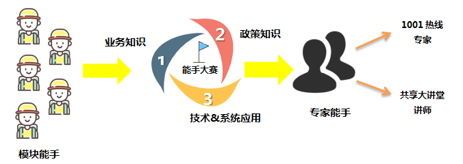 2024新奥门原料免费资料