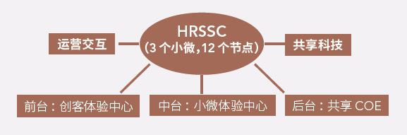 2024新奥门原料免费资料