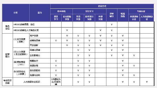 2024新奥门原料免费资料