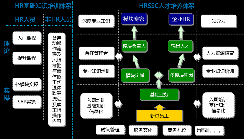 2024新奥门原料免费资料