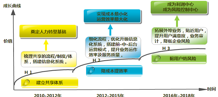 2024新奥门原料免费资料