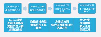 2024新奥门原料免费资料