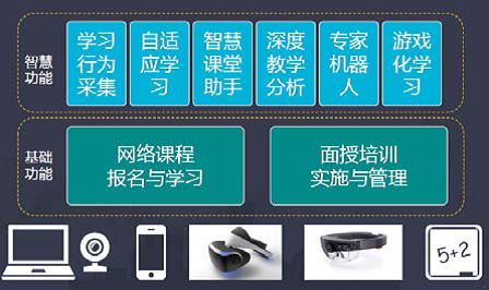 2024新奥门原料免费资料