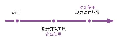 2024新奥门原料免费资料