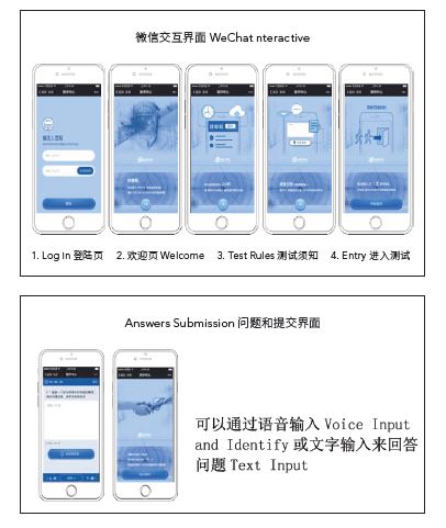 2024新奥门原料免费资料