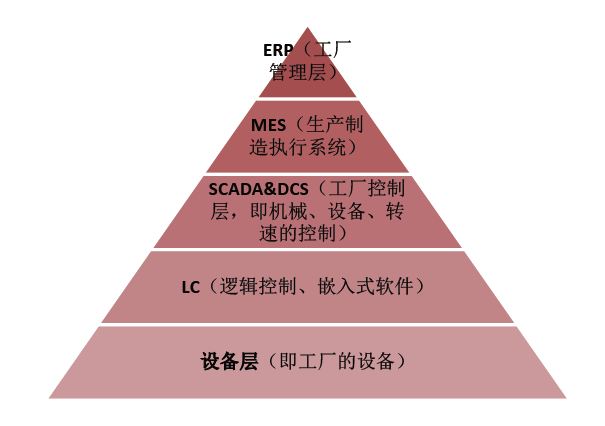2024新奥门原料免费资料