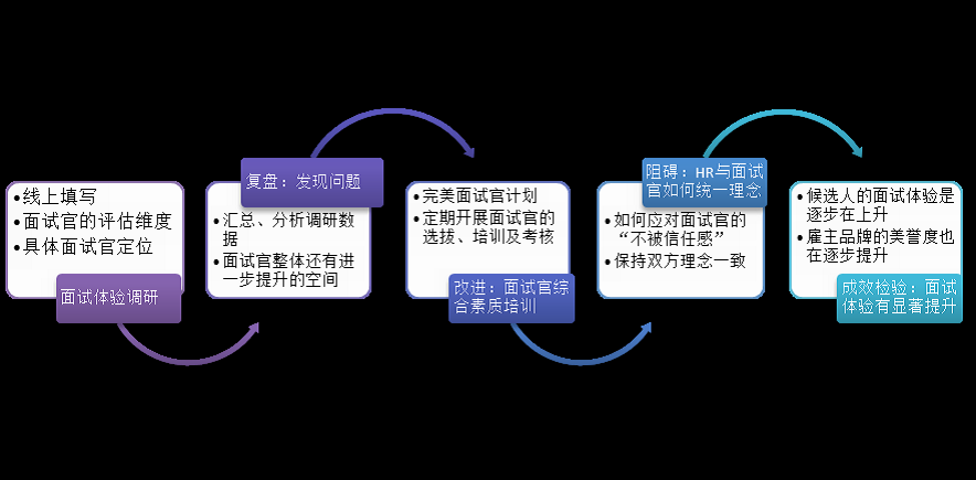 2024新奥门原料免费资料