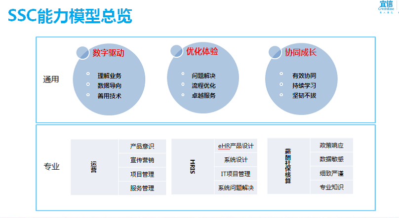 2024新奥门原料免费资料
