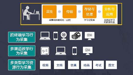 2024新奥门原料免费资料