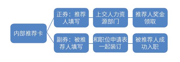 2024新奥门原料免费资料