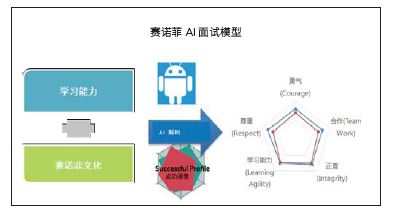 2024新奥门原料免费资料