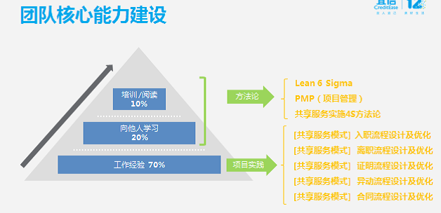 2024新奥门原料免费资料