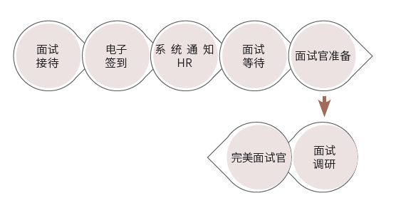2024新奥门原料免费资料