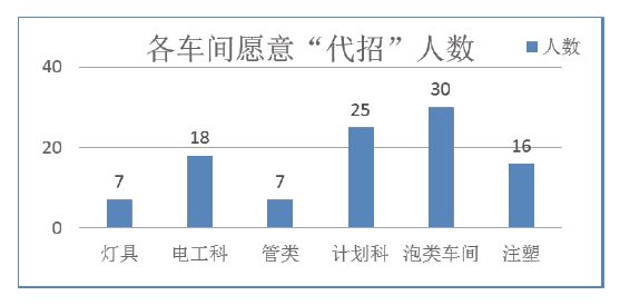 2024新奥门原料免费资料