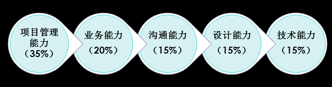 2024新奥门原料免费资料