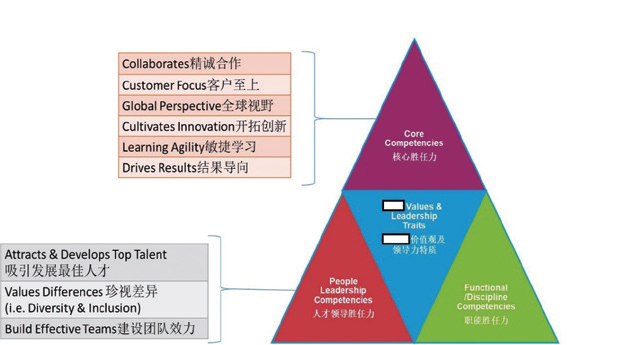 2024新奥门原料免费资料