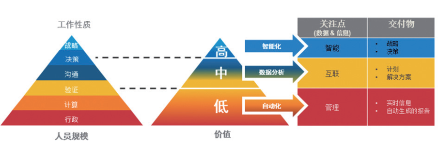 2024新奥门原料免费资料