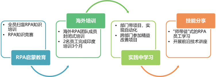 2024新奥门原料免费资料