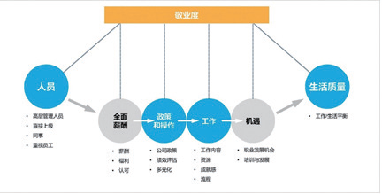 2024新奥门原料免费资料