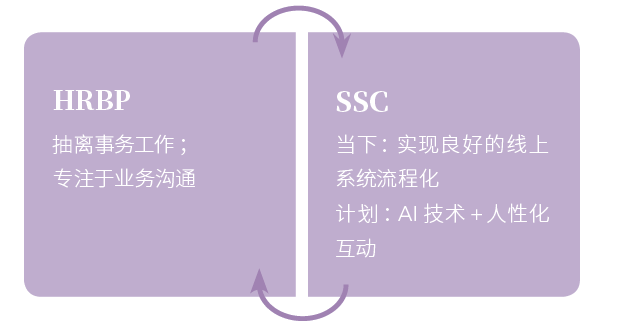 2024新奥门原料免费资料