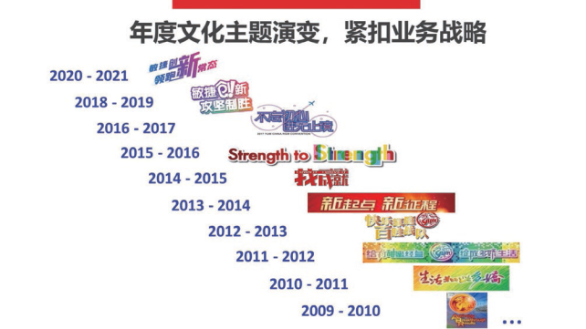 2024新奥门原料免费资料