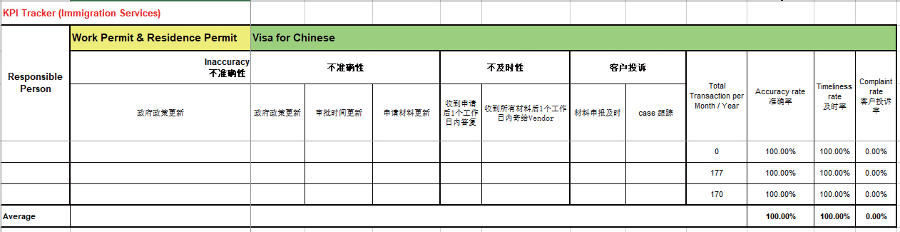 2024新奥门原料免费资料