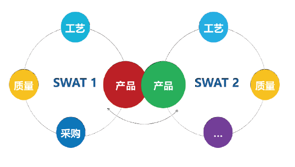2024新奥门原料免费资料