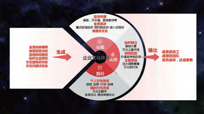 2024新奥门原料免费资料