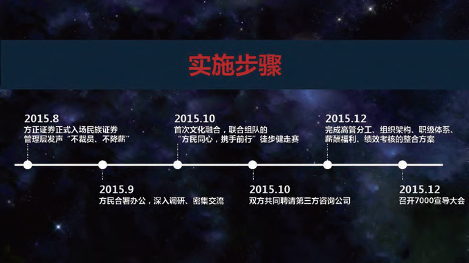 2024新奥门原料免费资料