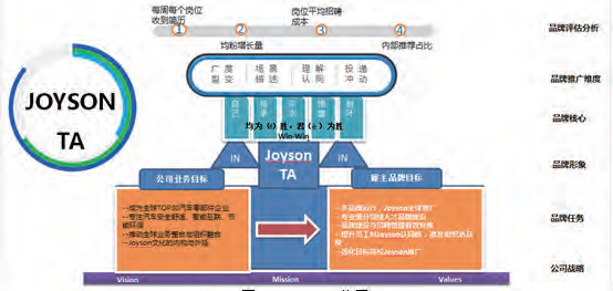 2024新奥门原料免费资料