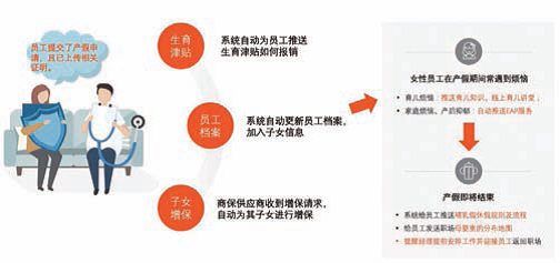 2024新奥门原料免费资料