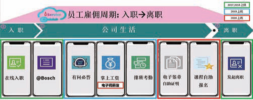 2024新奥门原料免费资料