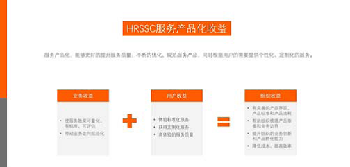 2024新奥门原料免费资料